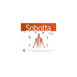 Pausen - Sobotta Tablas de músculos, articulaciones y nervios 4ed. - Elsevier