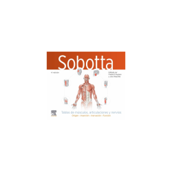 Pausen - Sobotta Tablas de músculos, articulaciones y nervios 4ed. - Elsevier