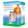 Moore - Flashcards de Anatomía con orientación clínica - Wolters Kluwer 2025